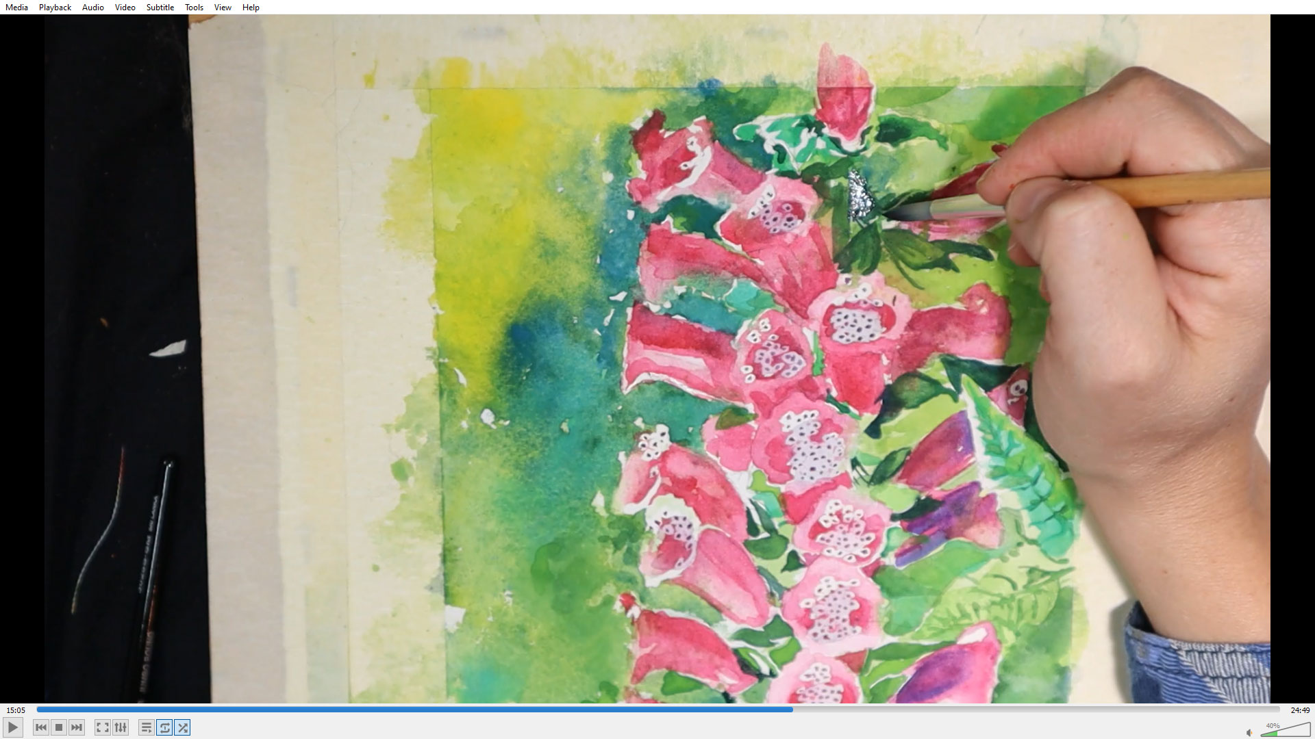 Flower Mastery - Easy Watercolor Painting